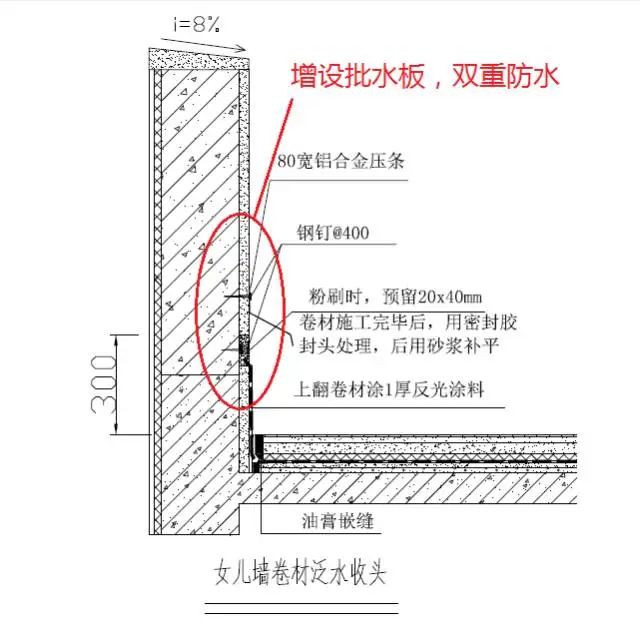 澳门免费原料网挂牌