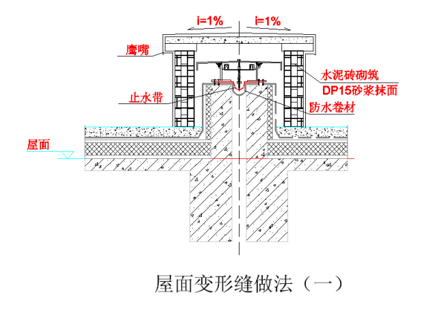 澳门免费原料网挂牌