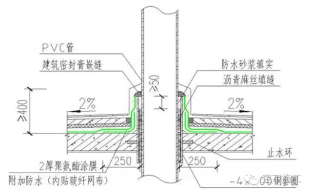 澳门免费原料网挂牌