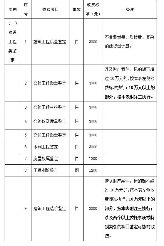 澳门免费原料网挂牌