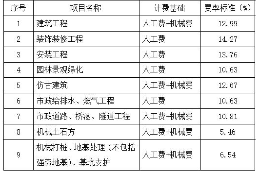 澳门免费原料网挂牌