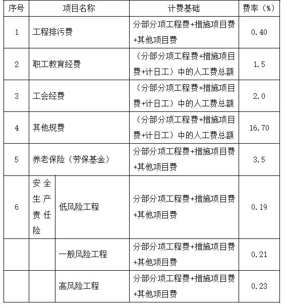澳门免费原料网挂牌
