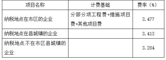 澳门免费原料网挂牌