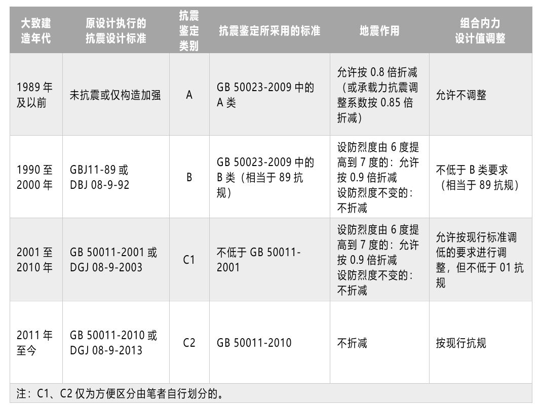 澳门免费原料网挂牌