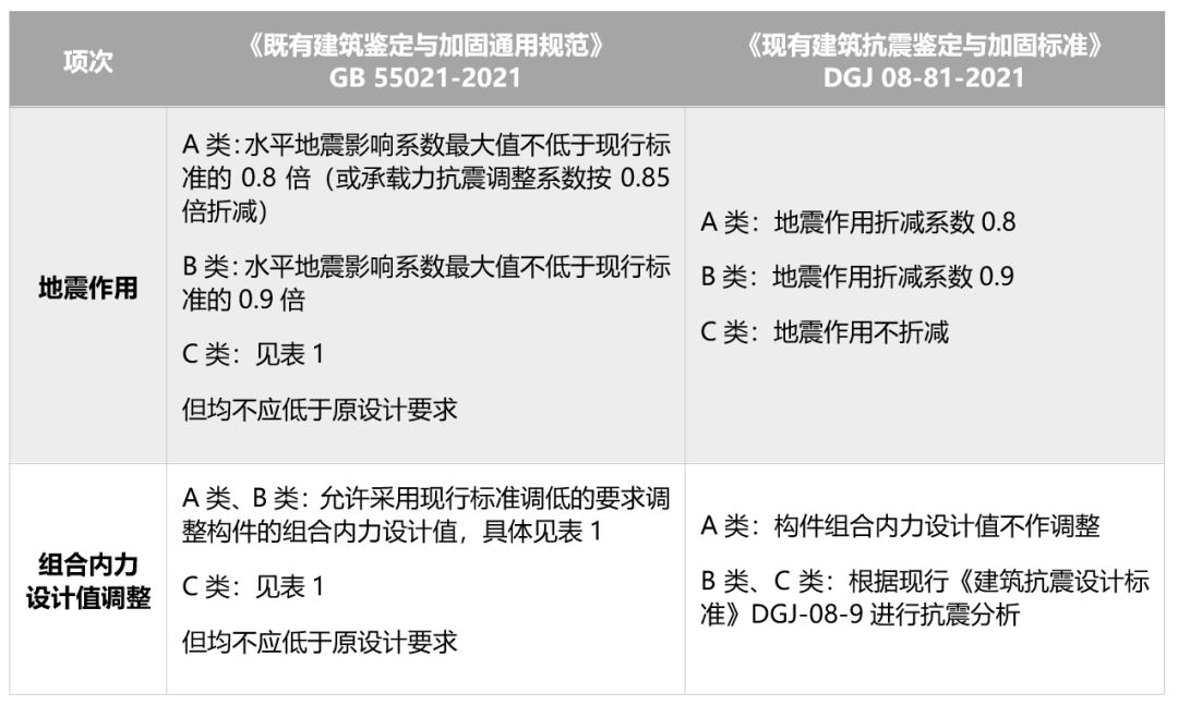 澳门免费原料网挂牌