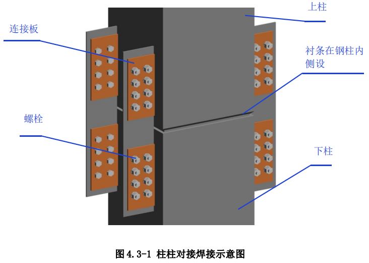 澳门免费原料网挂牌