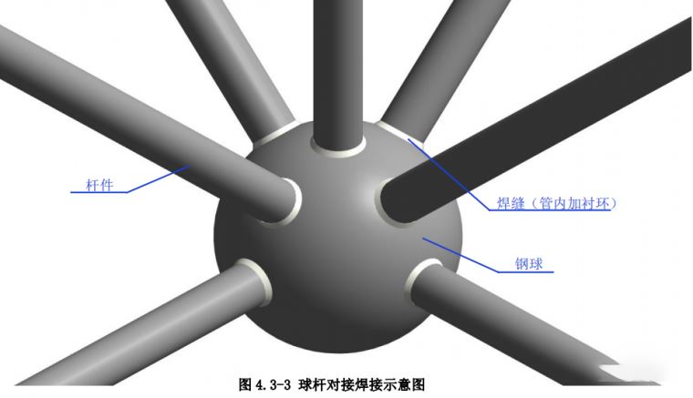 澳门免费原料网挂牌