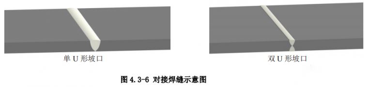 澳门免费原料网挂牌