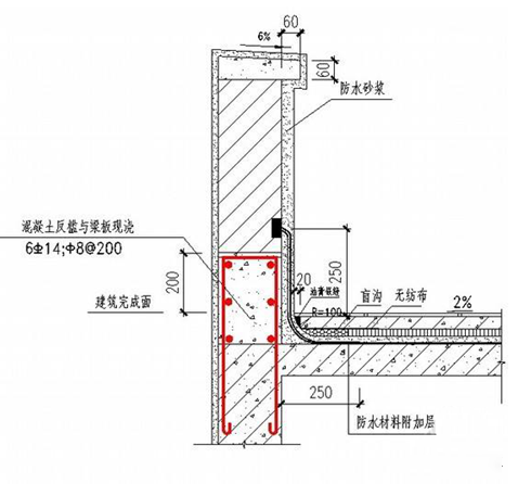 澳门免费原料网挂牌