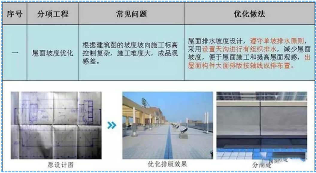 澳门免费原料网挂牌