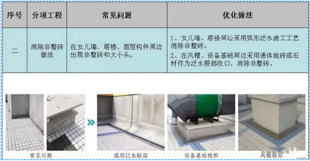 澳门免费原料网挂牌