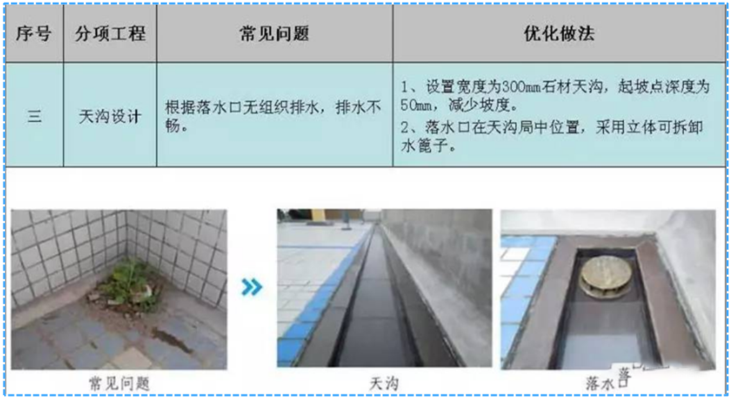 澳门免费原料网挂牌