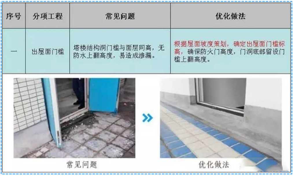 澳门免费原料网挂牌