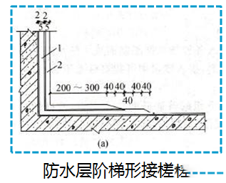 澳门免费原料网挂牌
