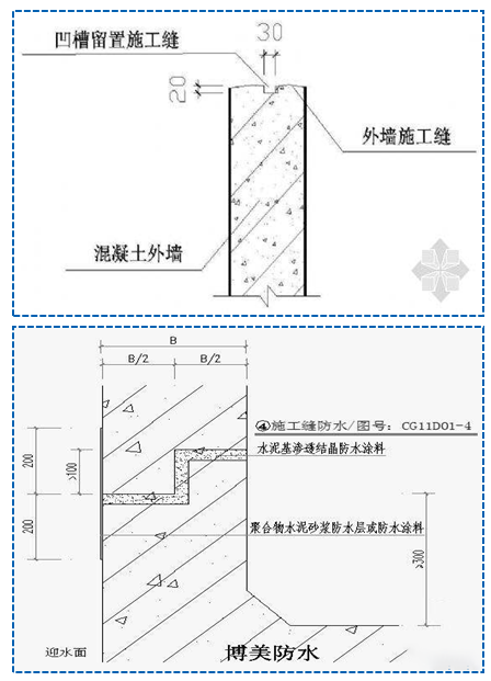 澳门免费原料网挂牌