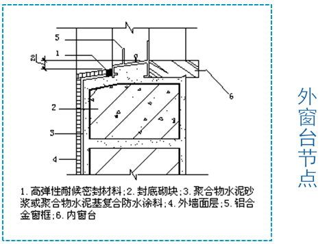 澳门免费原料网挂牌