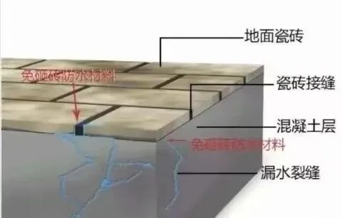 澳门免费原料网挂牌