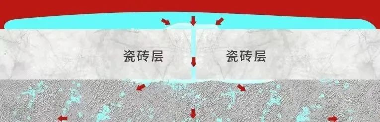 澳门免费原料网挂牌