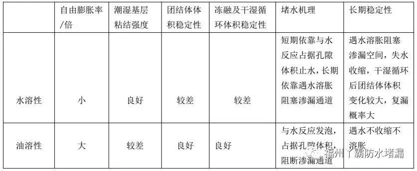 澳门免费原料网挂牌