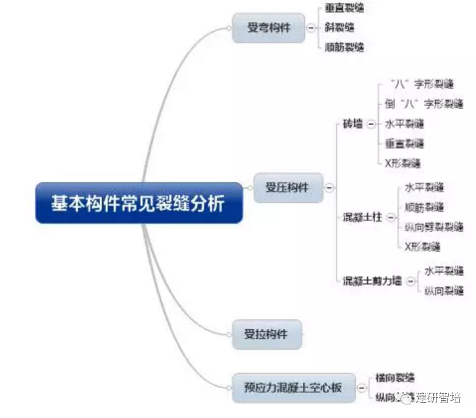 澳门免费原料网挂牌