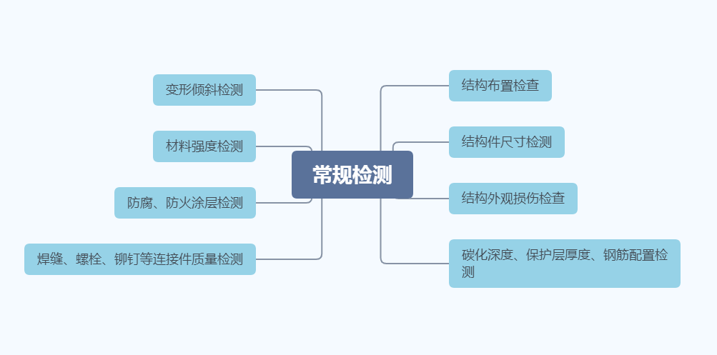 澳门免费原料网挂牌