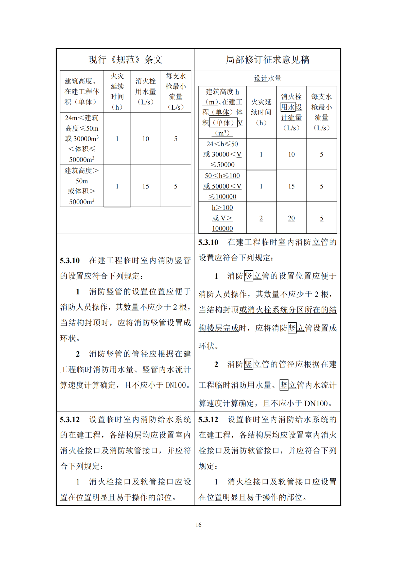 澳门免费原料网挂牌